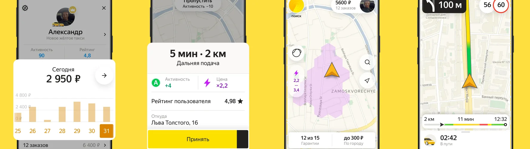 Яндекс.Доставка